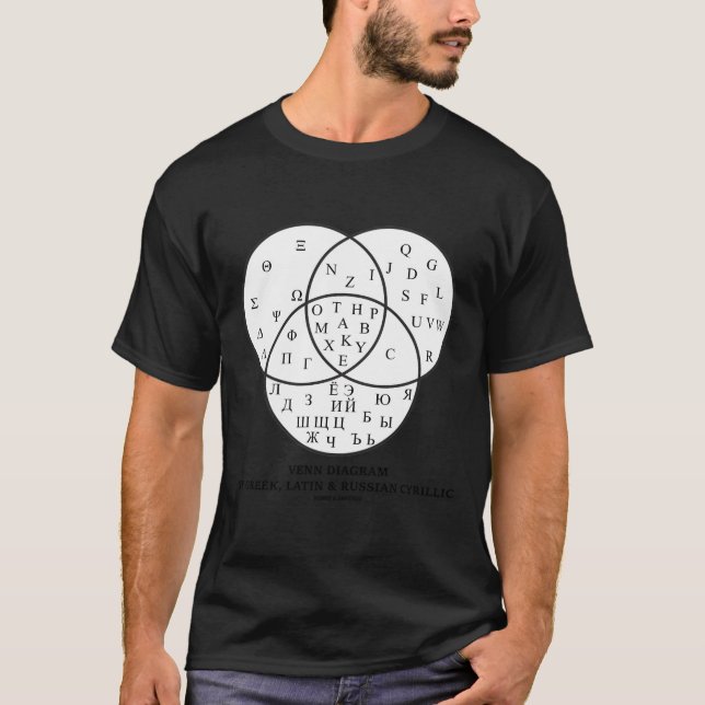 Venn-Diagramm des lateinisch-russischen kyrillisch T-Shirt (Vorderseite)