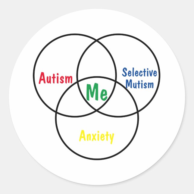 Venn-Diagramm-Dreifache Diagnose Runder Aufkleber (Vorderseite)