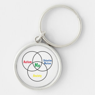 Venn-Diagramm-Dreifache Diagnose Schlüsselanhänger