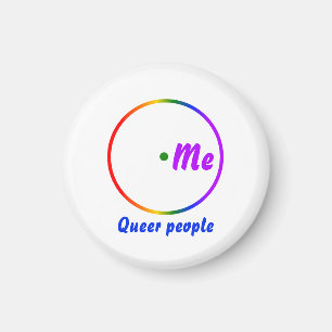 Venn-Diagramm Einzelidentität Magnet