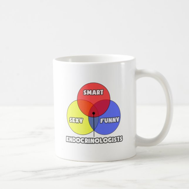 Venn Diagramm .. Endokrinologen Kaffeetasse (Rechts)