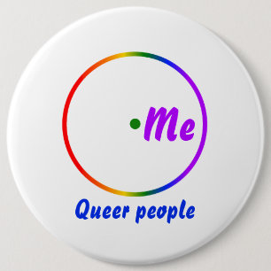 Venn-Diagramm für eine einzelne Identität Button