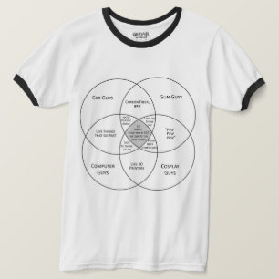 Venn-Diagramm für Männer T-Shirt