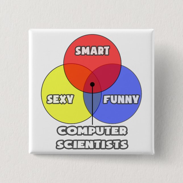 Venn Diagramm .. Informatiker Button (Vorderseite)