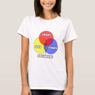 Venn Diagramm .. Ingenieure T-Shirt