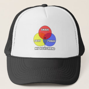 Venn Diagramm .. Meine Freundin Truckerkappe