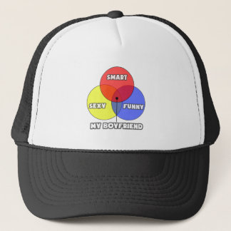 Venn Diagramm .. Meine Freundin Truckerkappe