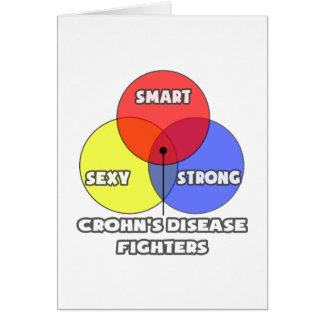 Venn Diagramm .. Morbus Crohn-Kämpfer