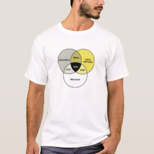 Venn Diagramm: Nerd/Geek/Depp/Dweeb T-Shirt