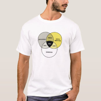 Venn Diagramm: Nerd/Geek/Depp/Dweeb T-Shirt