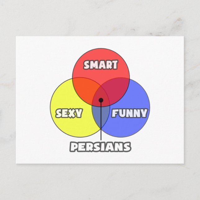 Venn Diagramm .. Perser Postkarte (Vorderseite)
