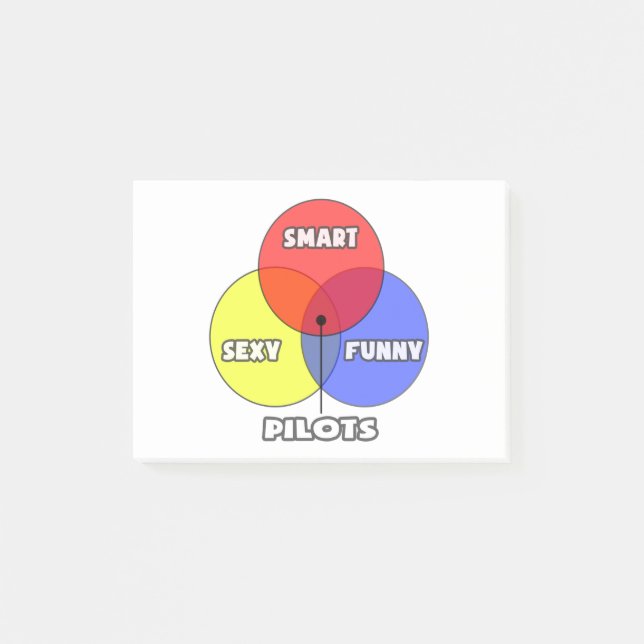 Venn Diagramm .. Piloten Post-it Klebezettel (Vorderseite)