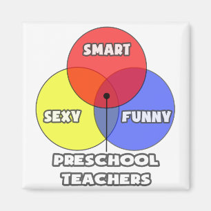 Venn Diagramm .. Preschool-Lehrer Magnet