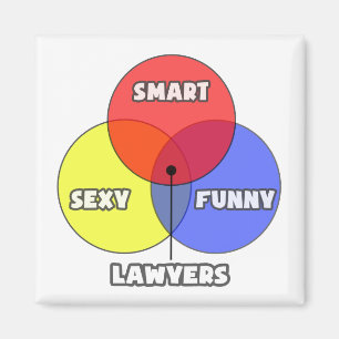 Venn Diagramm .. Rechtsanwälte Magnet