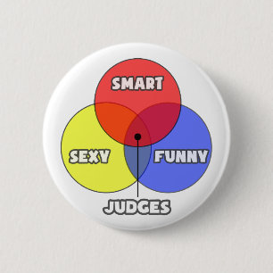 Venn Diagramm .. Richter Button
