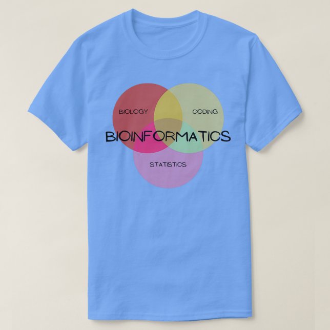 Venn-Diagramm  T-Shirt (Design vorne)