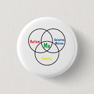Venn-Diagramm-Triple-Diagnose Button