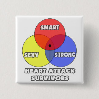 Venn Diagramm .. Überlebende von Herzattacken Button