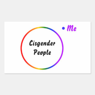 Venn-Diagramm umgekehrte Identität Rechteckiger Aufkleber
