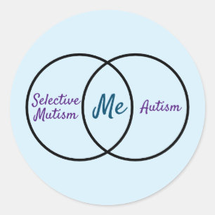 Venn Doppeldiagnosediagramm Runder Aufkleber