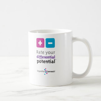 Veranschlagen Sie Ihre differenziale mögliche Kaffeetasse