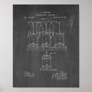Verbesserung des Bierbraupatents und des Ale-Paten Poster