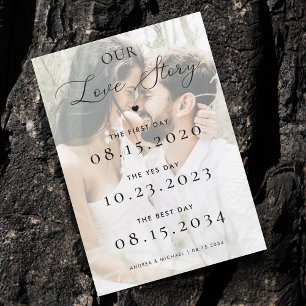 Verblasstes Foto Unsere Liebesgeschichte Zeitstrah Save The Date