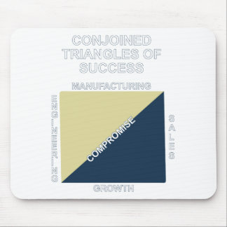 Verbundene Dreiecke des Erfolgs Mousepad