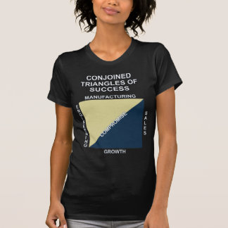 Verbundene Dreiecke des Erfolgs T-Shirt