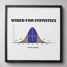 Verdrahtet für Statistiken Stats Glockenkurve Humo
