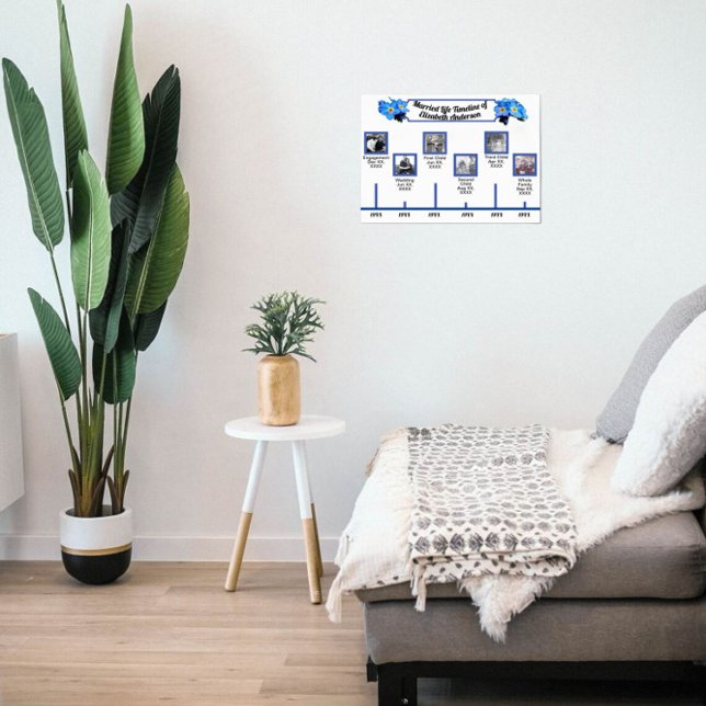 Vergessen Sie mir Nots Verheiratet Timeline, Fotos Poster (Von Creator hochgeladen)