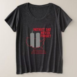 Vergessen Sie nie den 20. Jahrestag des 20. Jahres Große Größe T-Shirt