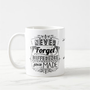 Vergessen Sie nie den Unterschied schwarz Kaffeetasse