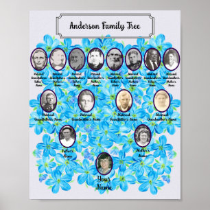 Vergissmeinnicht-Blumen-Oval-Vorfahrenfotos Poster