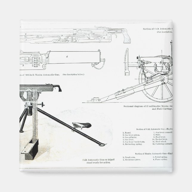 Vergleich der automatischen Colt-Waffe Magnet (Vorne)