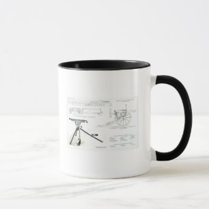 Vergleich des Colt-Maschinengewehrs Tasse