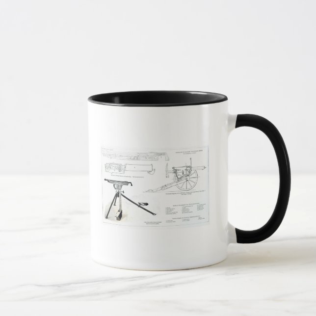 Vergleich des Colt-Maschinengewehrs Tasse (Rechts)
