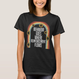 Verhalten wird dort eingesetzt, wo die Verstärkung T-Shirt