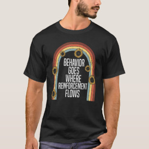Verhalten wird dort eingesetzt, wo die Verstärkung T-Shirt