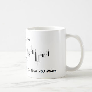 verklemmter Markt der Strecke ist Spaß Kaffeetasse