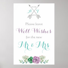 Verlass deine Wünsche Zeichen Lila botanische Hoch Poster