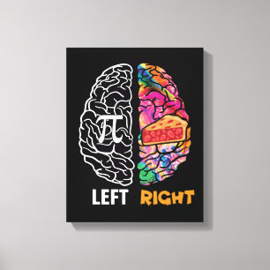 Verlassen Brain Right Brain Pi Leinwanddruck
