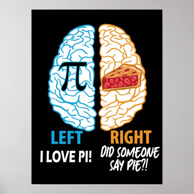 Verlassen Brain Right Brain Pi Poster (Vorne)