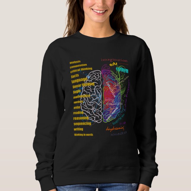 Verlassen Hirnrechte Hirnhalbmesser Sweatshirt (Vorderseite)