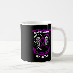 Verlust des Gedächtnisses an das dunkle Bauchspeic Kaffeetasse