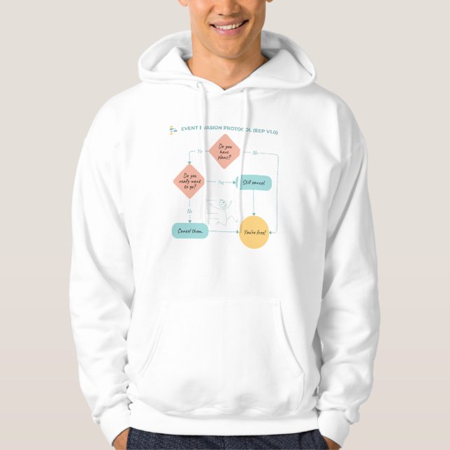 Vermeiden Sie Pläne Funny Flowchart - Introvertier Hoodie (Vorderseite)