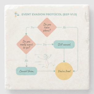 Vermeiden Sie Pläne Funny Flowchart - Introvertier Steinuntersetzer