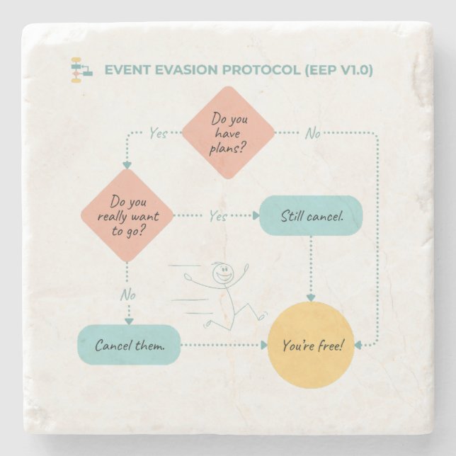 Vermeiden Sie Pläne Funny Flowchart - Introvertier Steinuntersetzer (Vorderseite)