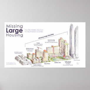 Vermisstes Großhaus Poster