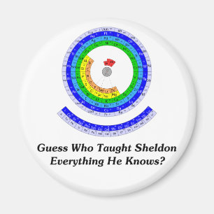 Vermutung, wer Sheldon alles er beibrachte, weiß? Magnet